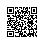 RT0603BRB0786R6L QRCode