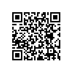 RT0603BRB0790R9L QRCode