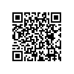 RT0603BRC0716R5L QRCode