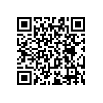 RT0603BRC0719R1L QRCode