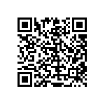 RT0603BRC0721R5L QRCode