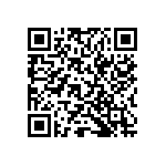 RT0603BRC075R9L QRCode