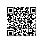 RT0603BRC0768KL QRCode