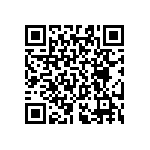 RT0603BRC07715RL QRCode