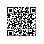 RT0603BRC0782K5L QRCode