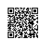 RT0603BRD07124KL QRCode