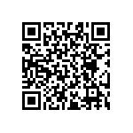 RT0603BRD07147RL QRCode