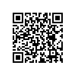 RT0603BRD0719R6L QRCode