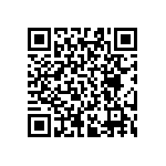 RT0603BRD07267KL QRCode