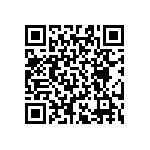 RT0603BRD07576RL QRCode