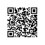 RT0603BRE07422RL QRCode