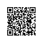 RT0603BRE0752R3L QRCode