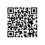 RT0603BRE07681RL QRCode