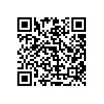 RT0603CRC07147RL QRCode