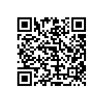 RT0603CRC0716R9L QRCode