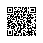 RT0603CRC072K67L QRCode