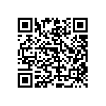 RT0603CRC0786R6L QRCode