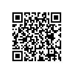RT0603CRD0711R5L QRCode