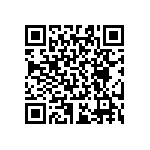 RT0603CRD07130RL QRCode