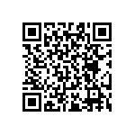 RT0603CRD0715R4L QRCode