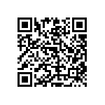 RT0603CRD0717R4L QRCode