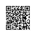 RT0603CRD0718R2L QRCode