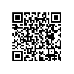 RT0603CRD0721R5L QRCode