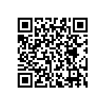 RT0603CRD0745K3L QRCode