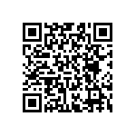 RT0603CRD074K3L QRCode