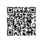 RT0603CRD0751R1L QRCode