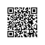 RT0603CRD0768R1L QRCode