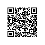 RT0603CRD077R87L QRCode