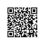 RT0603CRD0782R5L QRCode
