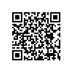 RT0603CRD0784R5L QRCode