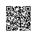 RT0603CRD078R66L QRCode