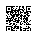RT0603CRE0716K5L QRCode