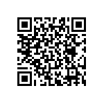 RT0603CRE0747R0L QRCode