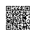 RT0603CRE0747R5L QRCode