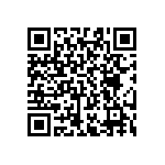 RT0603CRE074R32L QRCode