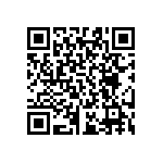 RT0603DRD07133KL QRCode