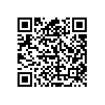 RT0603DRD0715KL QRCode