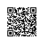 RT0603DRD0719R6L QRCode