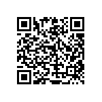 RT0603DRD0720R5L QRCode