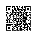 RT0603DRD0723R2L QRCode