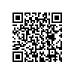 RT0603DRD0726R7L QRCode