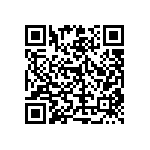 RT0603DRD0745R3L QRCode