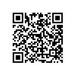 RT0603DRD074K75L QRCode