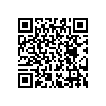 RT0603DRD075K11L QRCode