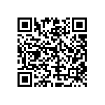 RT0603DRD0790R9L QRCode