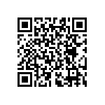 RT0603DRE07715RL QRCode